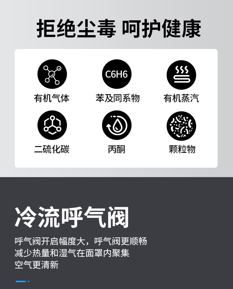 3M 6800 全面罩 (中号)